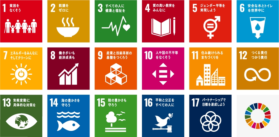 SDGs icon